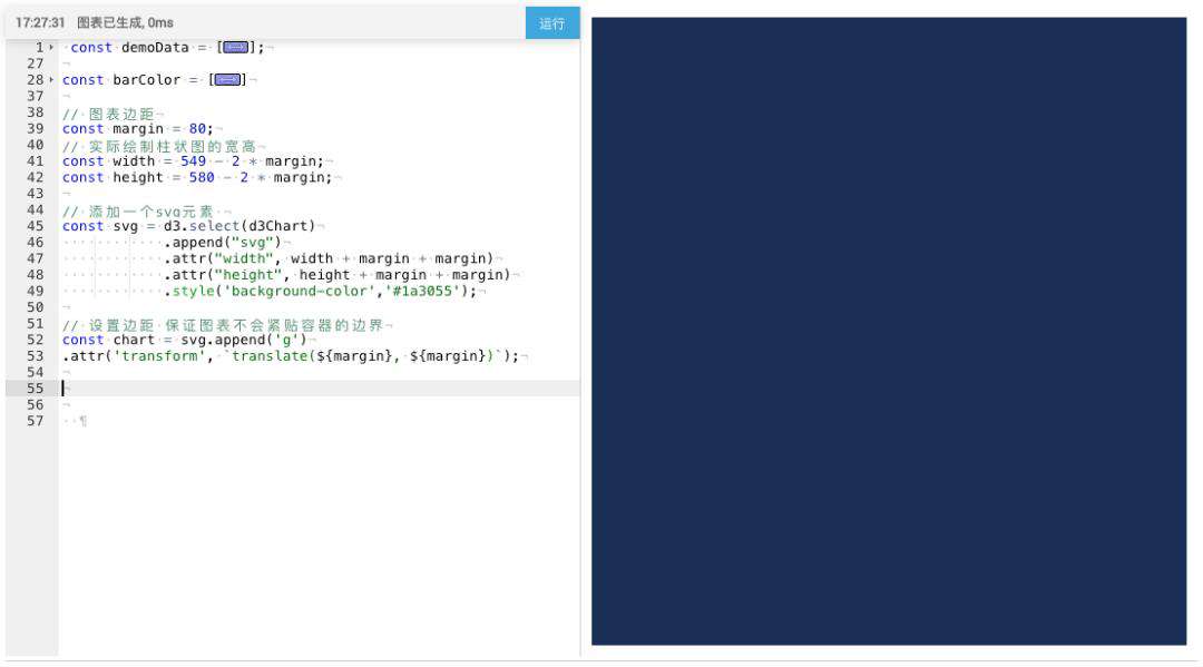 初识 D3.js ：打造专属可视化